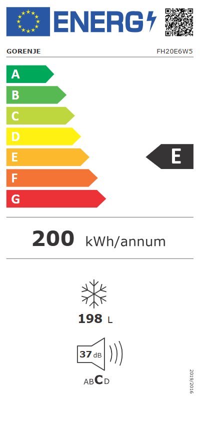 Energetski certifikat E