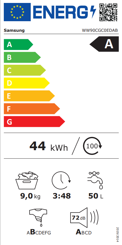 Energetski certifikat A