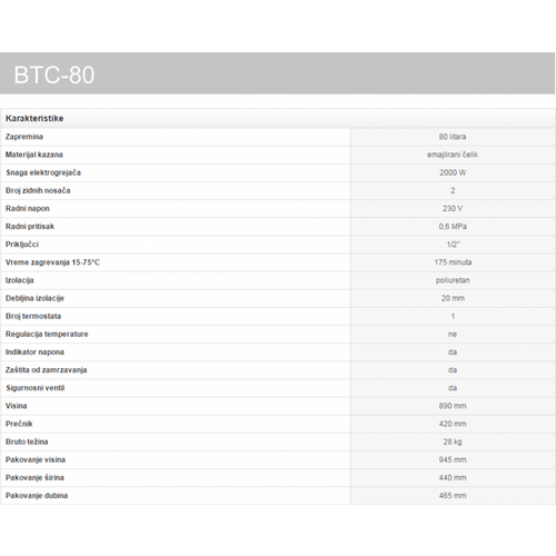 Termorad BTC-80 Classic  Akumulacioni bojler pod pritiskom, Kupatilski, 80L slika 3