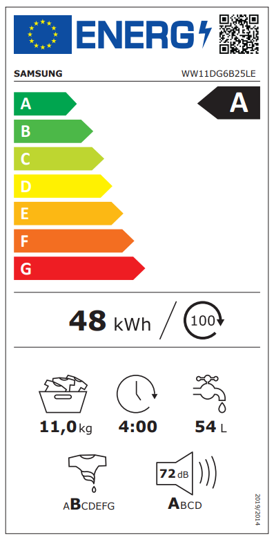 Energetski certifikat A