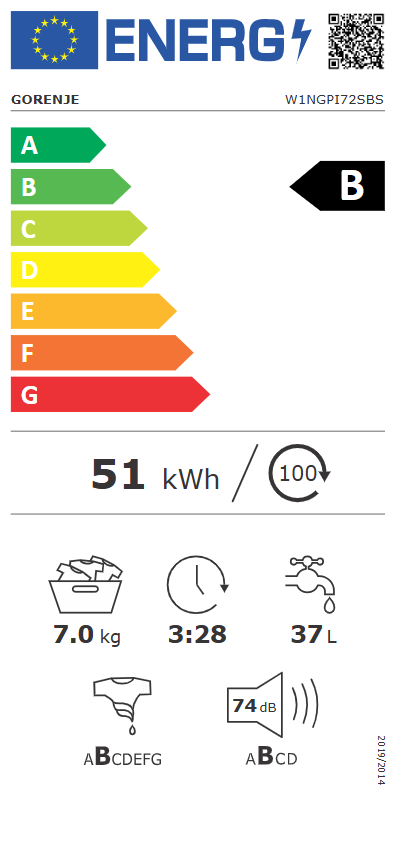 Energetski certifikat B