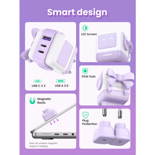 Ugreen Nexode Robot GaN punjač od 65W - ljubičasti slika 7