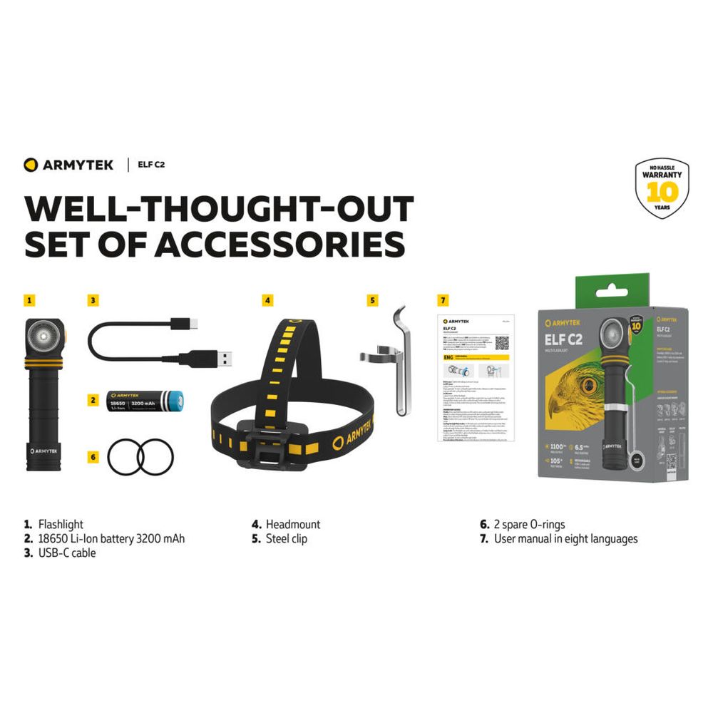 Armytek Baterijska lampa ELF C2 slika 24