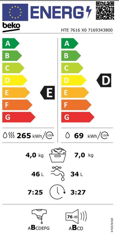 Energetski certifikat E