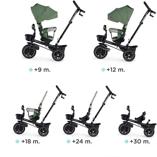 Kinderkraft Tricikl SPINSTEP, pastelno zeleni slika 25