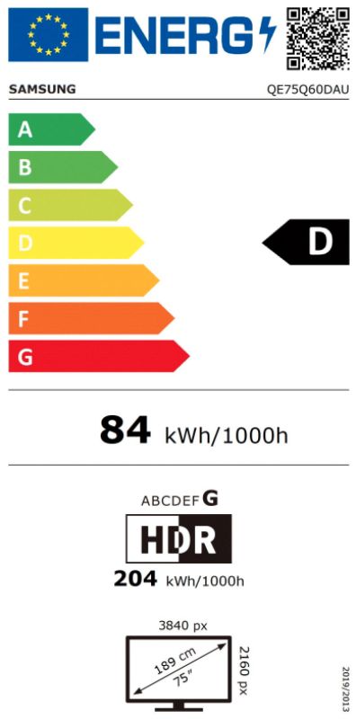 Energetski certifikat D