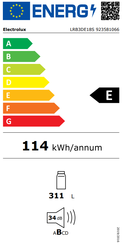 Energetski certifikat 