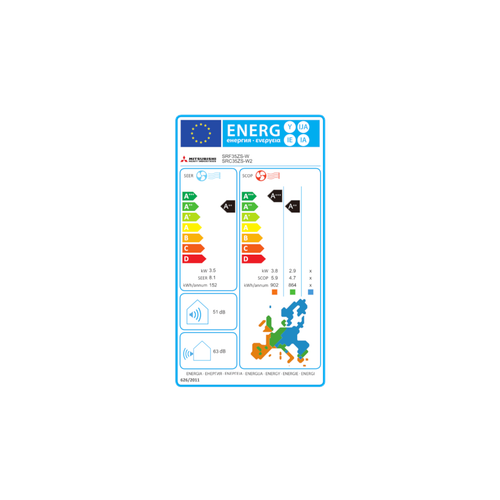 Mitsubishi Heavy Industries klima uređaj 3,5kW SRF35ZS-W/SRC35ZS-W2 slika 4