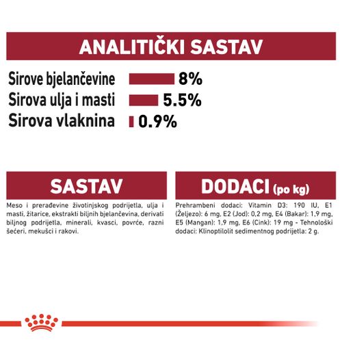 ROYAL CANIN SHN Medium ageing 10+ vrećice za pse, potpuna hrana za starije pse srednje velikih pasmina (od 11 do 25 kg), stariji od 10 godina, 10x140 g slika 4