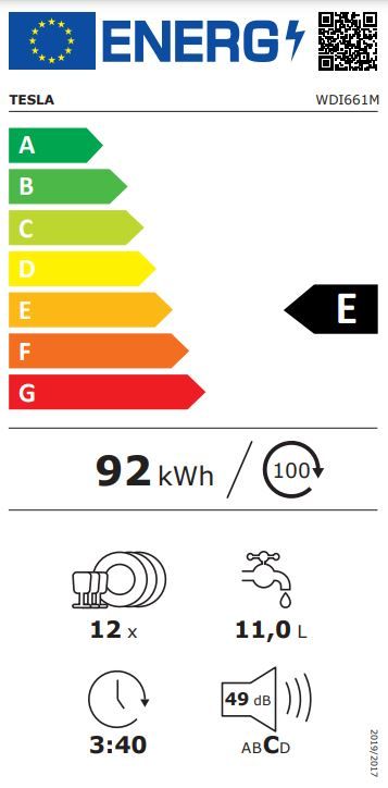 Energetski certifikat E