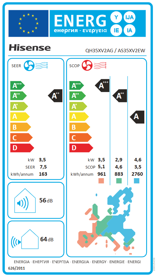 Energetski certifikat A