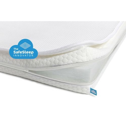 AeroSleep SafeSleep set - madrac +zaštita  za madrac ESSENTIAL 70x140 slika 1