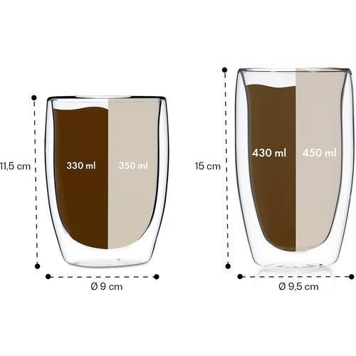Klarstein Glaswerk Mirano, termo čaše s dvije stijenke, set, Transparentna slika 8