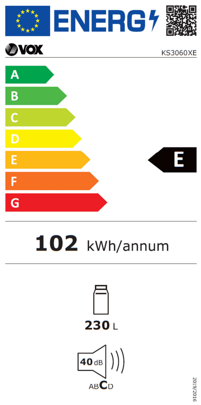 Energetski certifikat E