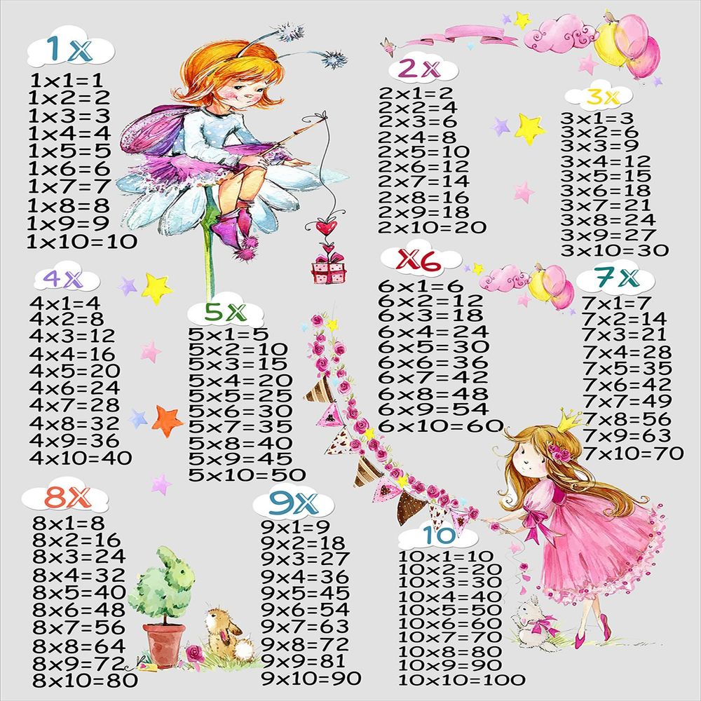 Tanki višebojna staza sa digitalnim printom Matematika  (100 x 200 cm)EEXFAB871 slika 2