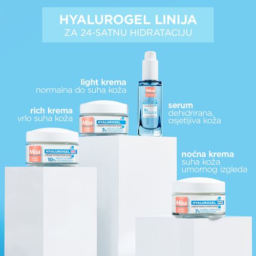Mixa Hyalurogel Light intenzivna hidratacija, osjetljiva normalna i dehidrirana koža 50 ml slika 6