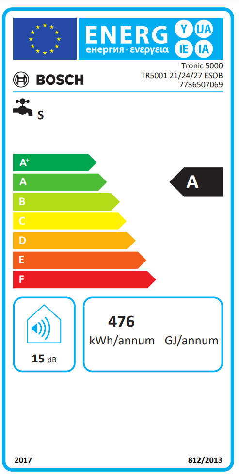 Energetski certifikat 