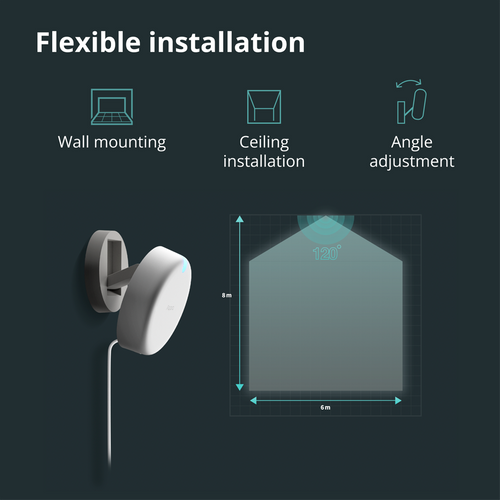 Presence Sensor FP2: Model No: PS-S02D slika 64