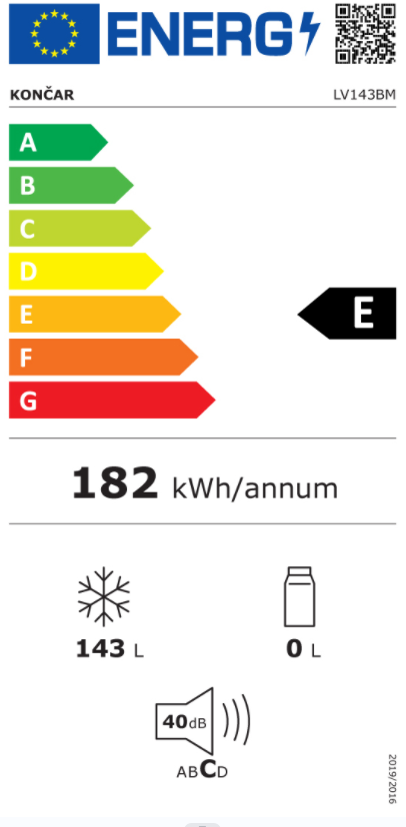 Energetski certifikat E