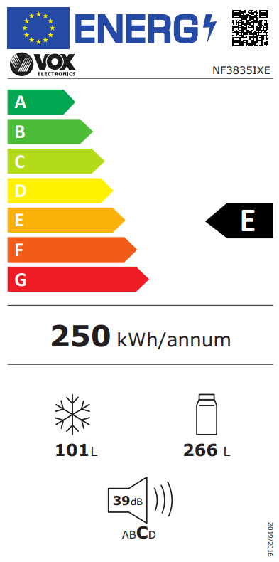 Energetski certifikat E