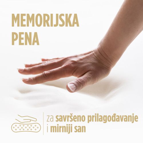 Dušek od pene Hitex MemoSilver 18+2 Memory grey 90x190 cm slika 9