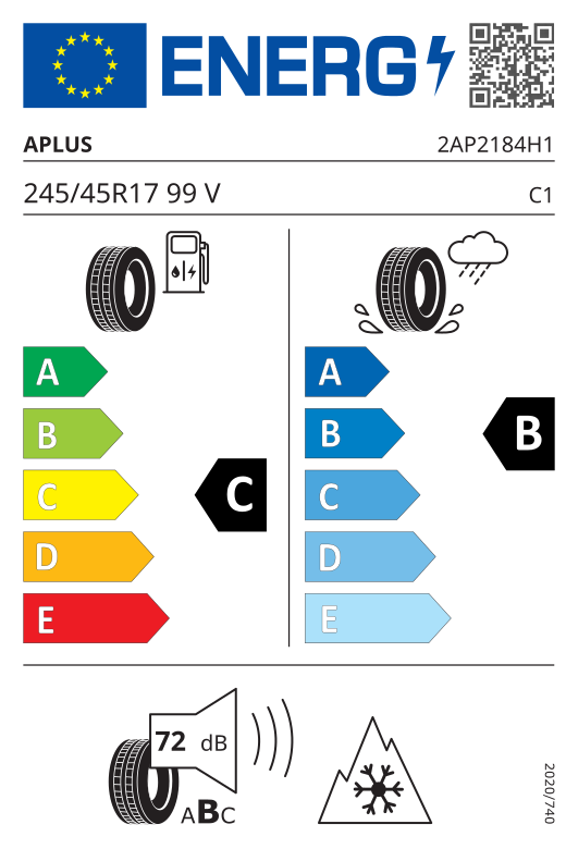 Energetski certifikat C