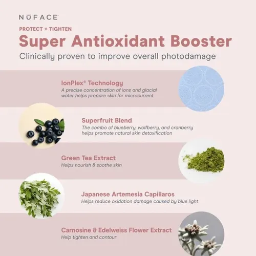 NuFACE Super Antioxidant Booster serum 30 mL slika 3