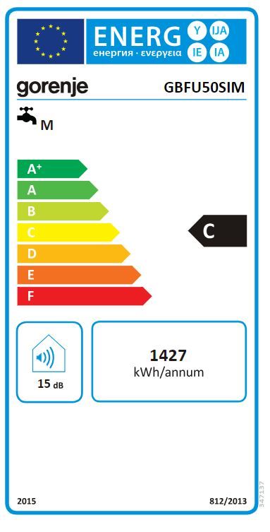 Energetski certifikat 