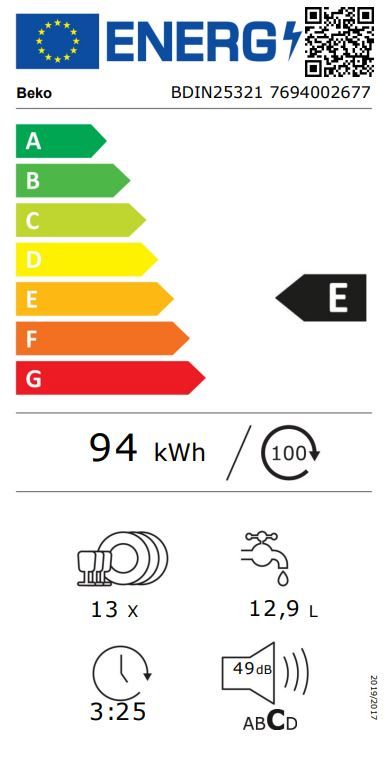 Energetski certifikat E