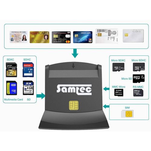 Samtec Smart Card reader SMT-603 slika 2