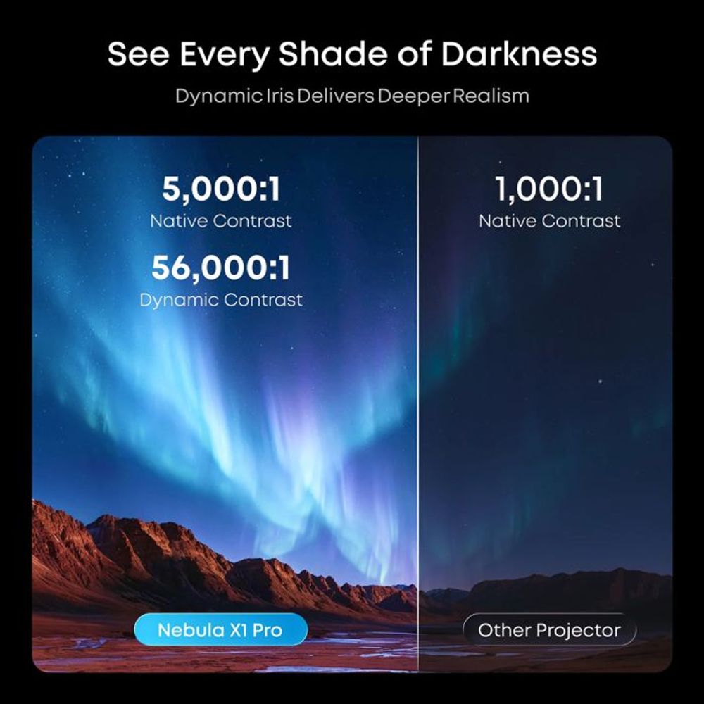 Soundcore Nebula X1 Pro prijenosni projektor slika 4