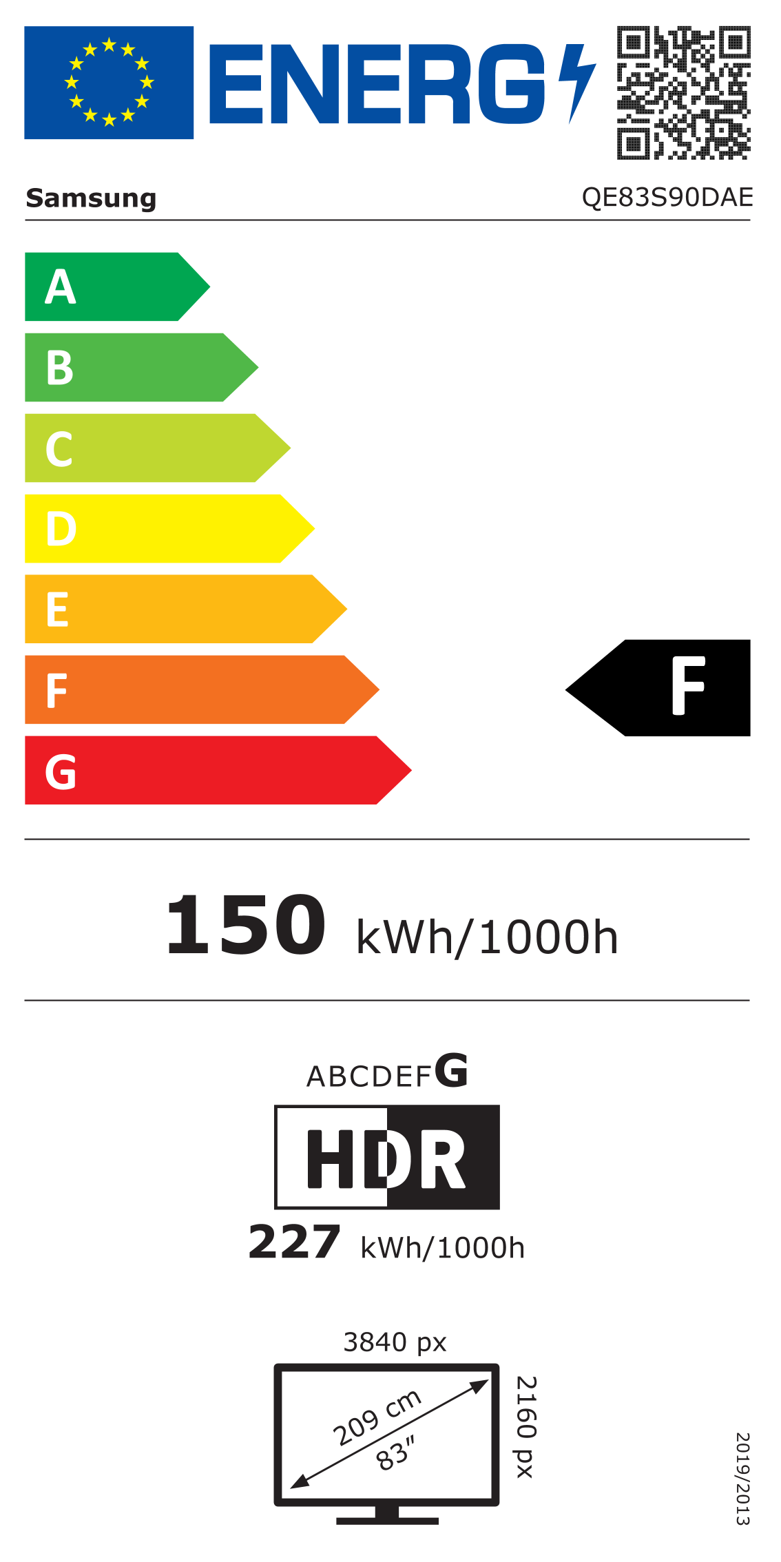 Energetski certifikat F