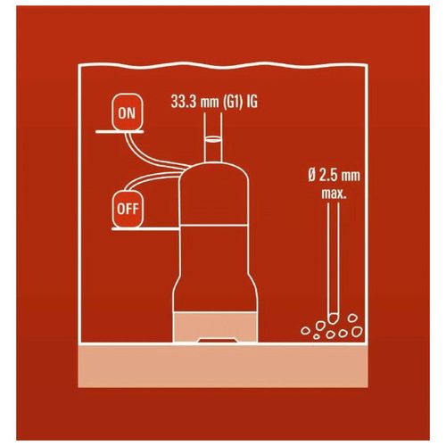 EINHELL potopna tlačna pumpa GC-PP 900 N slika 2