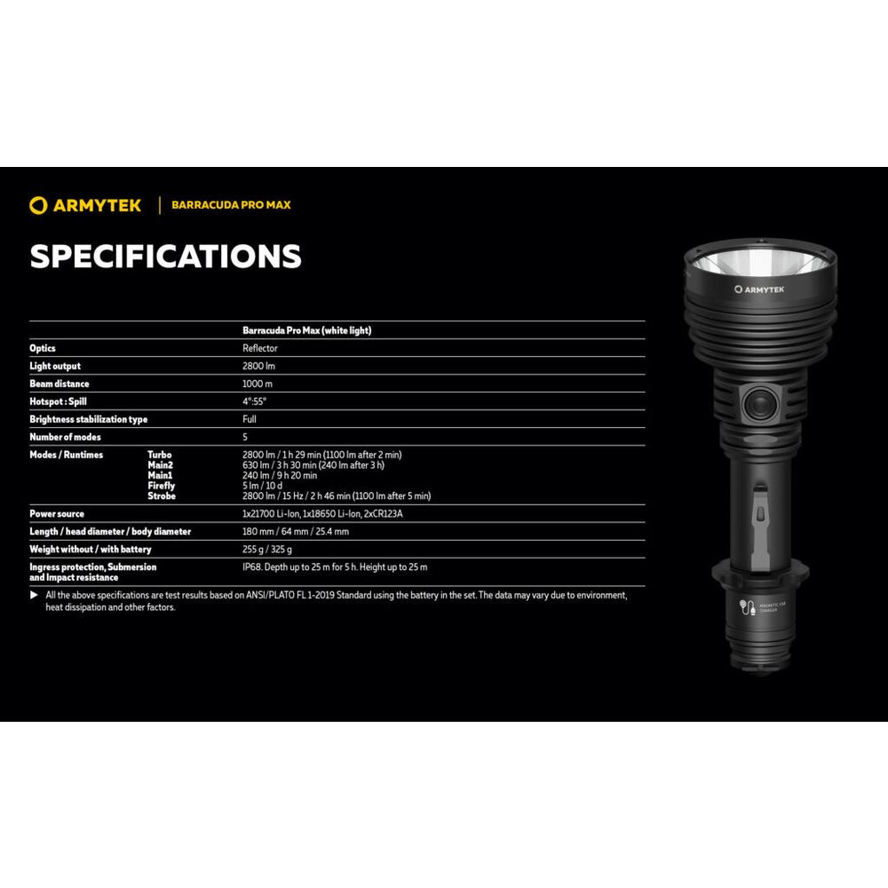 Armytek Baterijska lampa Barracuda Pro Max slika 24