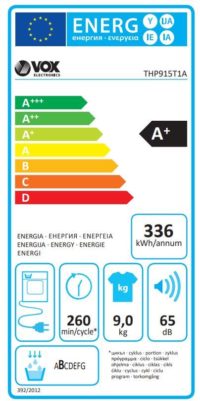 Energetski certifikat 