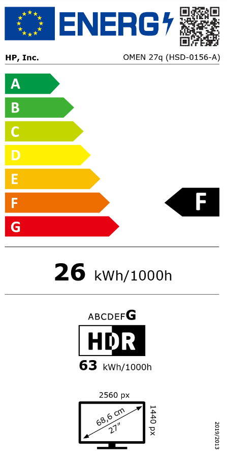 Energetski certifikat F