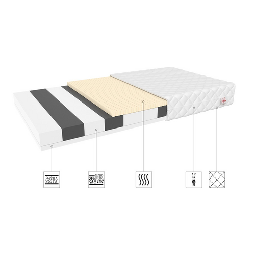 Dečiji dušek Corato - 10cm - 180*80 cm slika 3