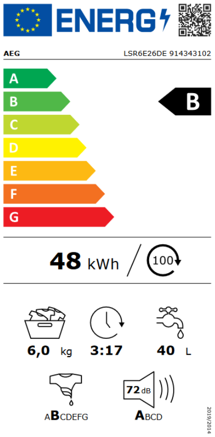 Energetski certifikat B