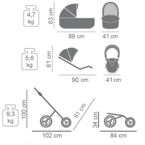 Junama Kolica Individual V2 - Set 3u1, Dezen 03 slika 13