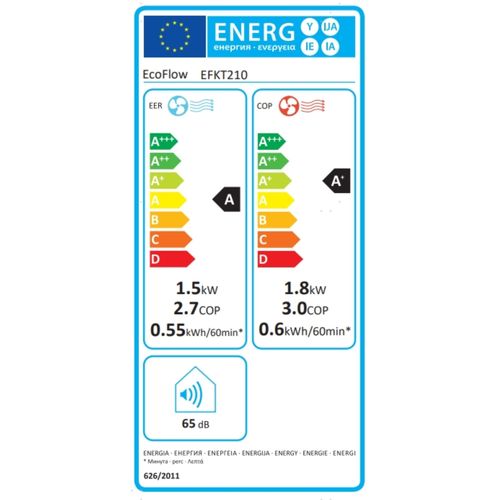 EcoFlow WAVE 2 prijenosni klima uređaj slika 9