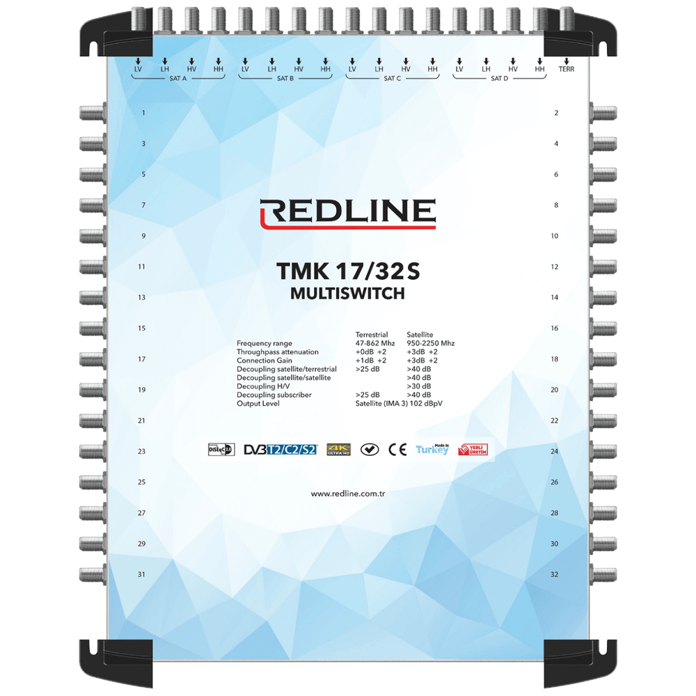 REDLINE Multišalter 4 satelita na 32 utičnica - TMK 17/32S slika 1