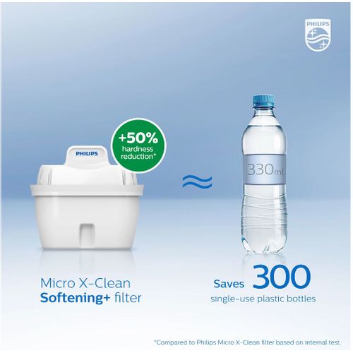 Philips Micro X-clean Softening+ filteri 3pack za vrč AWP2943, AWP2933 slika 5