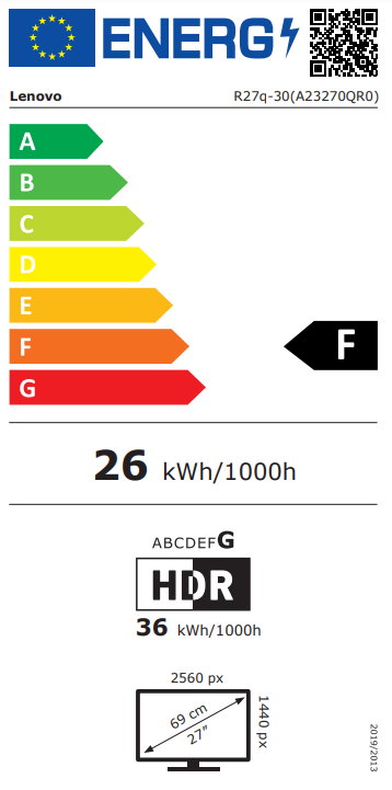 Energetski certifikat F