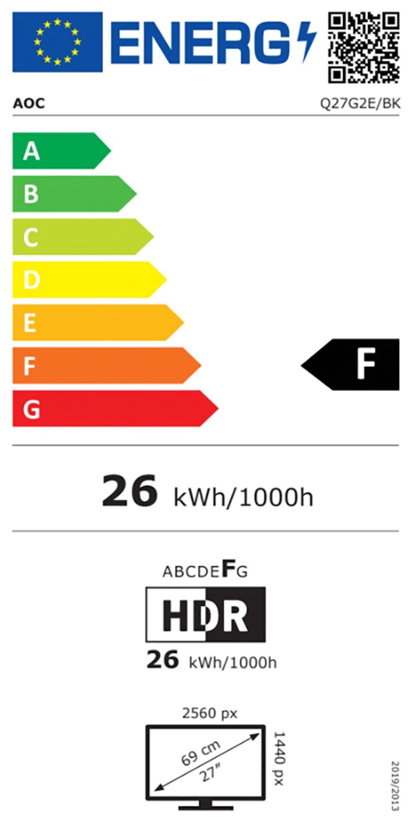 Energetski certifikat F