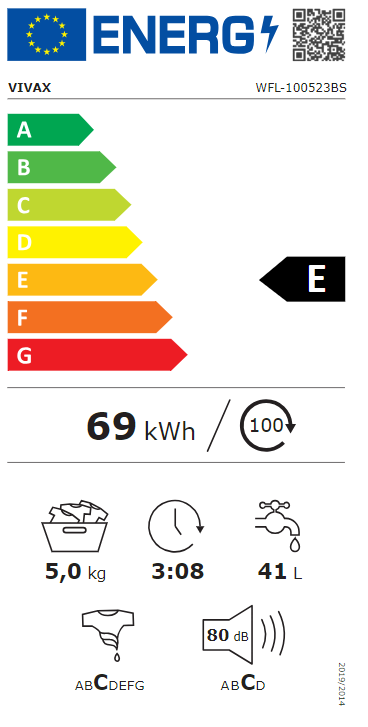 Energetski certifikat E