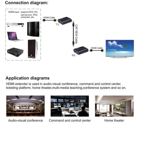HDMI Extender resiver 60m CATE5E/6 KT-HEX23 slika 3
