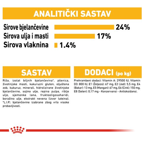 ROYAL CANIN CCN Dermacomfort Medium, potpuna hrana za pse - Za odrasle i starije pse srednje velikih pasmina (od 11 do 25 kg) - Stariji od 12 mjeseci - Psi skloni iritaciji kože i češanju, 3 kg slika 4