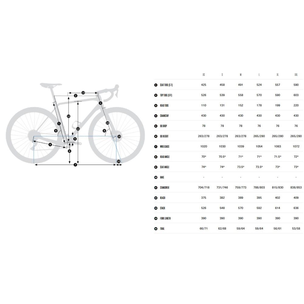 Orbea Terra H30 green-lila slika 3