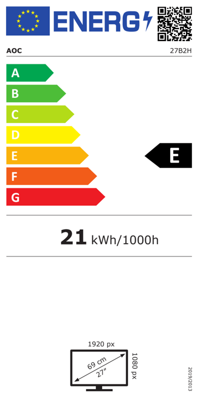 Energetski certifikat F