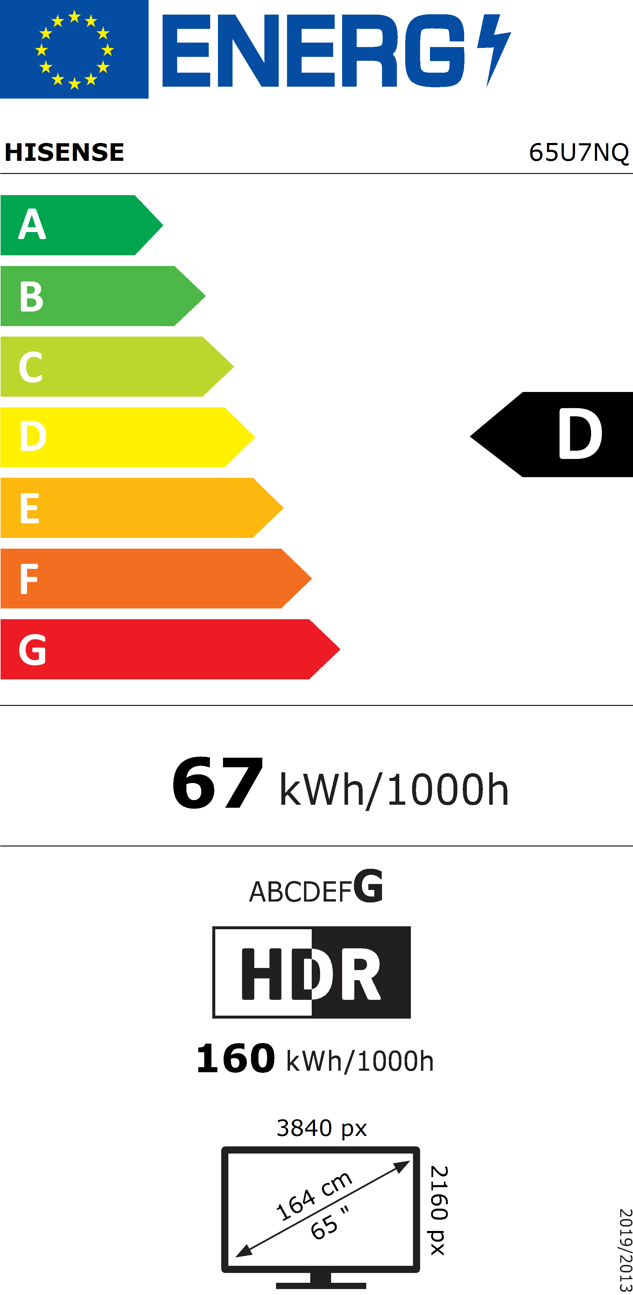 Energetski certifikat D